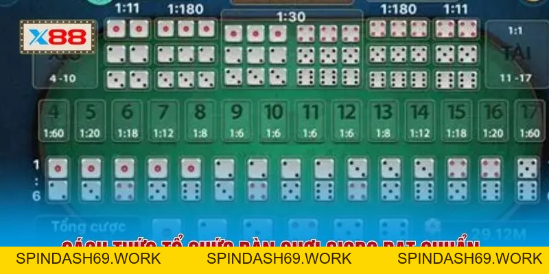 Tài Xỉu X88 - Hành Trình Chinh Phục Những Con Số Hấp Dẫn